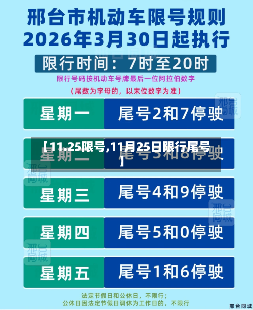 【11.25限号,11月25日限行尾号】-第2张图片