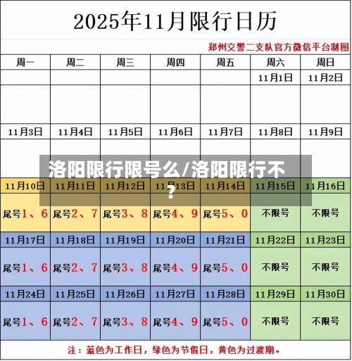洛阳限行限号么/洛阳限行不?-第3张图片