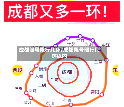 成都限号限行几环/成都限号限行几环以内