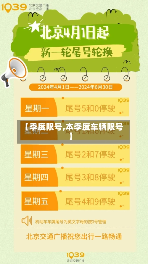 【季度限号,本季度车辆限号】-第2张图片