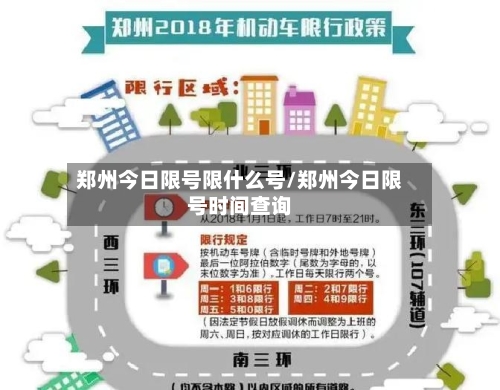 郑州今日限号限什么号/郑州今日限号时间查询-第2张图片