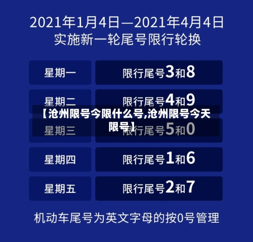 【沧州限号今限什么号,沧州限号今天限号】