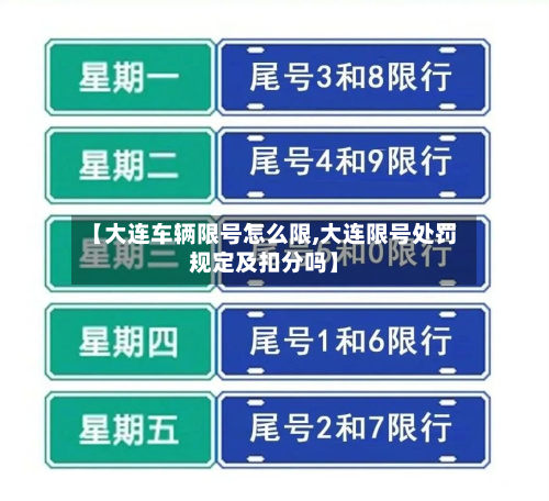 【大连车辆限号怎么限,大连限号处罚规定及扣分吗】
