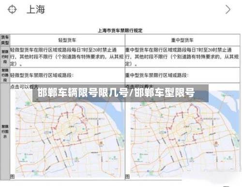 邯郸车辆限号限几号/邯郸车型限号