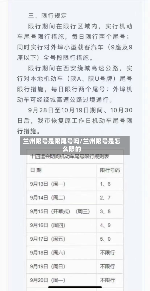 兰州限号是限尾号吗/兰州限号是怎么限的-第2张图片