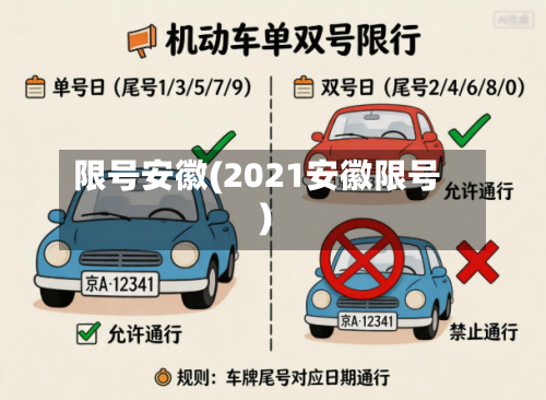 限号安徽(2021安徽限号)