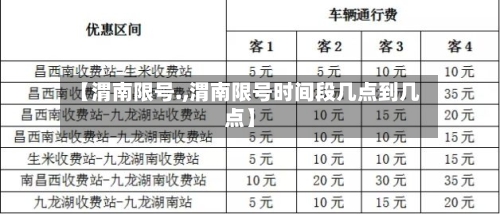 【渭南限号.,渭南限号时间段几点到几点】
