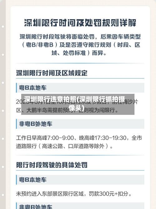 深圳限行违章拍照(深圳限行抓拍摄像头)-第2张图片