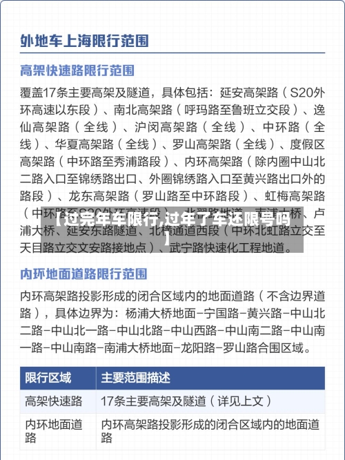 【过完年车限行,过年了车还限号吗】-第2张图片
