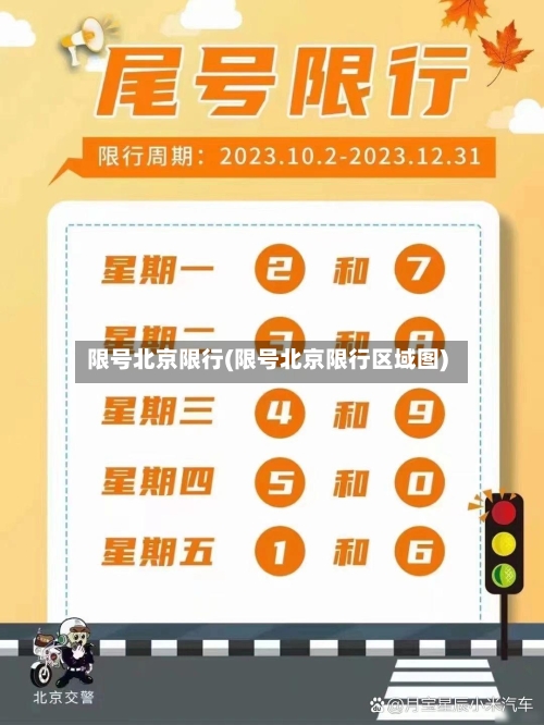 限号北京限行(限号北京限行区域图)-第3张图片