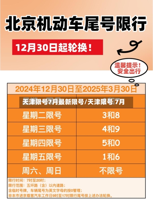 天津限号7月最新限号/天津限号 7月-第3张图片