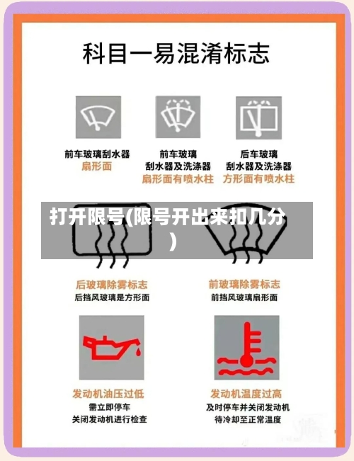 打开限号(限号开出来扣几分)-第3张图片