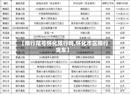 【限行尾号怀化限行吗,怀化市区限行货车】-第2张图片