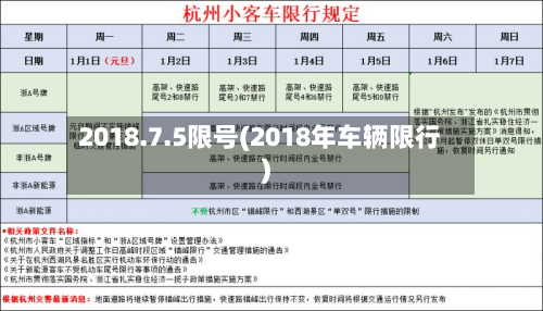 2018.7.5限号(2018年车辆限行)-第2张图片