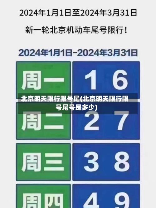 北京明天限行限号尾(北京明天限行限号尾号是多少)