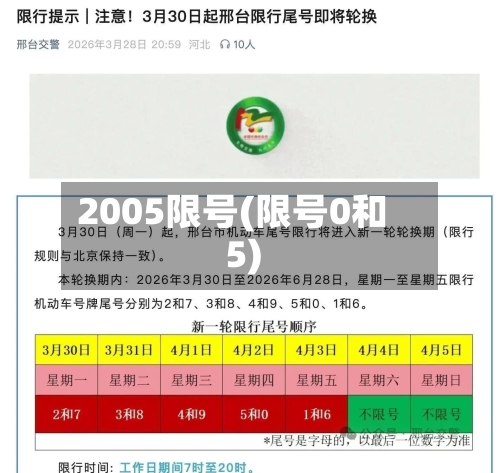 2005限号(限号0和5)-第2张图片