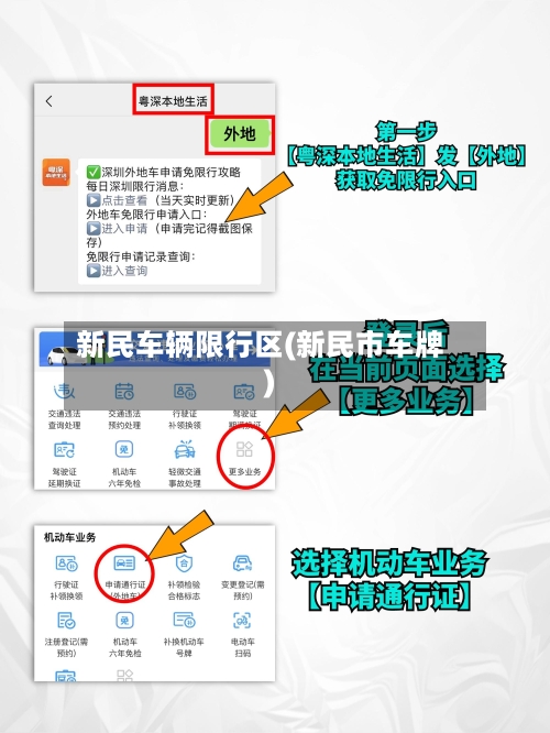 新民车辆限行区(新民市车牌)-第2张图片