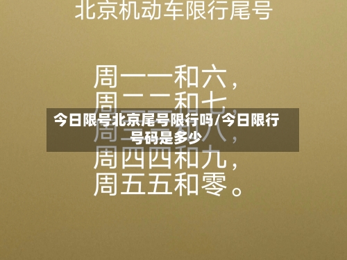 今日限号北京尾号限行吗/今日限行号码是多少