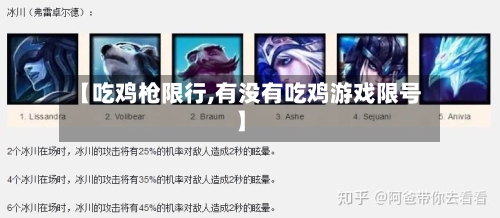 【吃鸡枪限行,有没有吃鸡游戏限号】-第2张图片