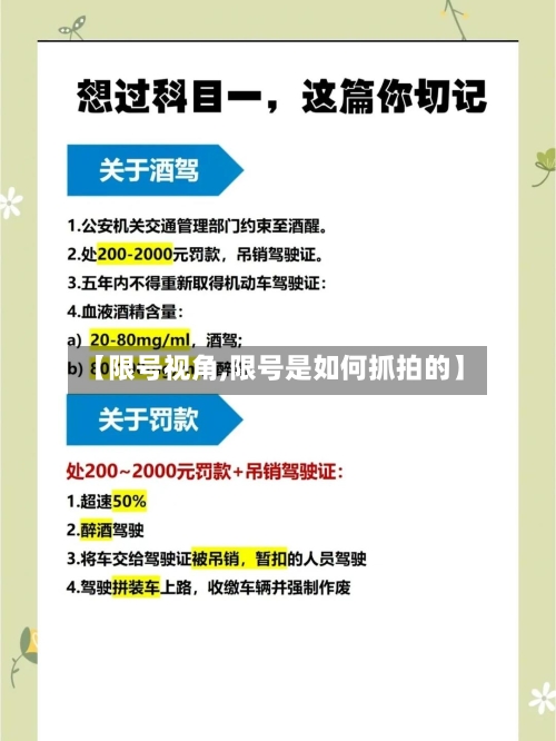 【限号视角,限号是如何抓拍的】