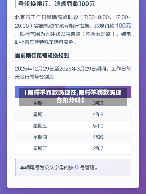 【限行不罚款吗现在,限行不罚款吗现在扣分吗】-第3张图片
