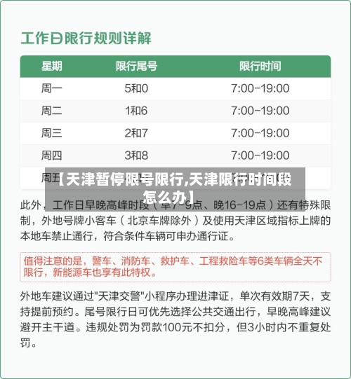 【天津暂停限号限行,天津限行时间段怎么办】