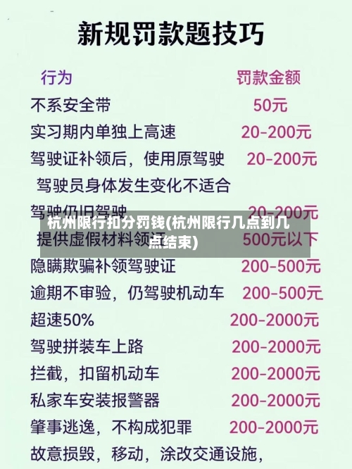 杭州限行扣分罚钱(杭州限行几点到几点结束)