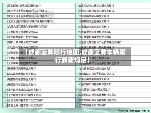 【成都蓝牌限行地图,成都蓝牌车辆限行最新规定】
