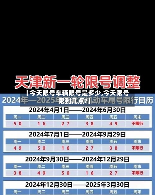 【今天限号车辆限号是多少,今天限号限到几点?】-第3张图片