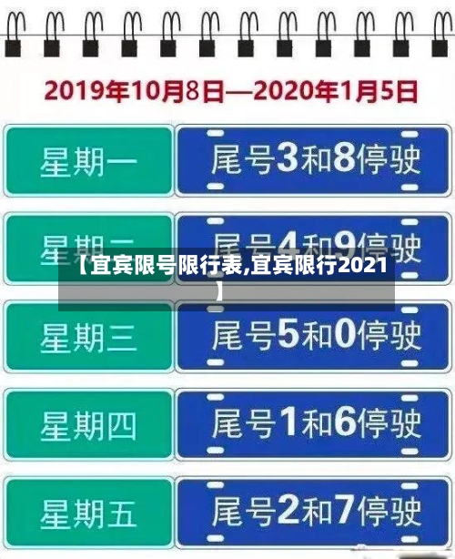【宜宾限号限行表,宜宾限行2021】