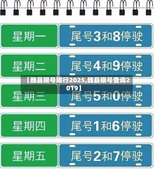【魏县限号限行2025,魏县限号查询2019】