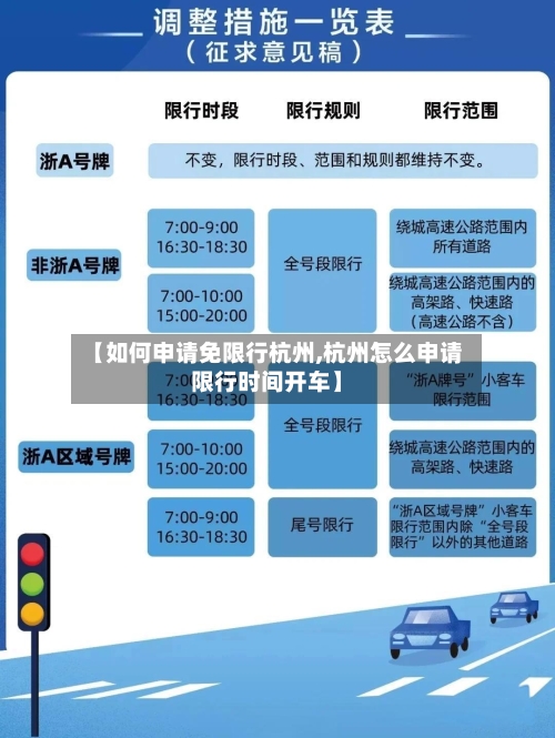 【如何申请免限行杭州,杭州怎么申请限行时间开车】