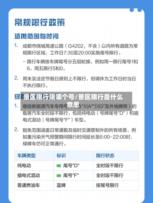 景区限行限哪个号/景区限行是什么意思