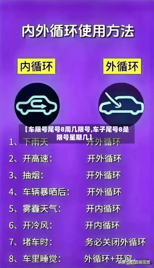 【车限号尾号8周几限号,车子尾号8是限号星期几】