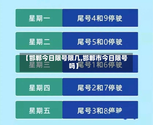 【邯郸今日限号限几,邯郸市今日限号吗】