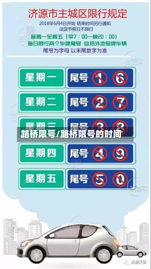 路桥限号/路桥限号的时间