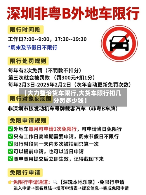 【大力整治货车限行,大货车限行扣几分罚多少钱】