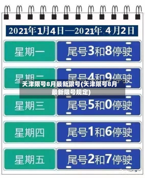 天津限号8月最新限号(天津限号8月最新限号规定)-第2张图片