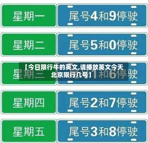 【今日限行牛的英文,请播放英文今天北京限行几号】-第2张图片