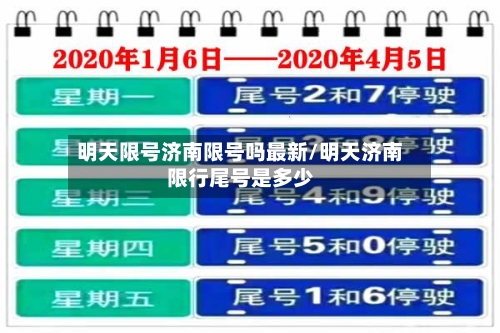 明天限号济南限号吗最新/明天济南限行尾号是多少