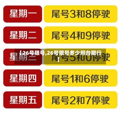 【26号限号,26号限号多少邢台限行】-第3张图片
