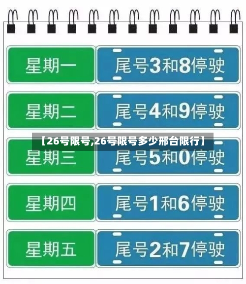 【26号限号,26号限号多少邢台限行】-第2张图片