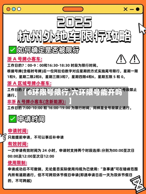 【6环限号限行,六环限号能开吗】