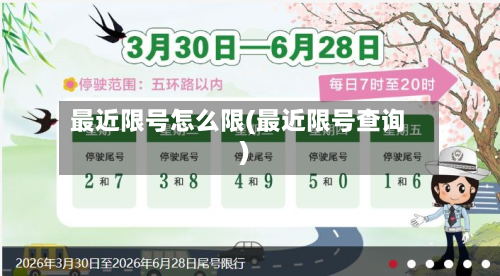最近限号怎么限(最近限号查询)