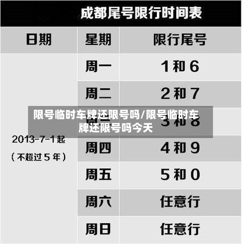 限号临时车牌还限号吗/限号临时车牌还限号吗今天-第2张图片