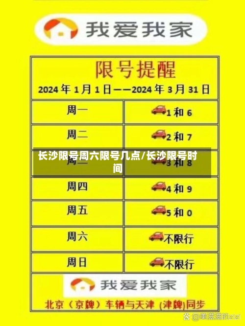 长沙限号周六限号几点/长沙限号时间-第3张图片