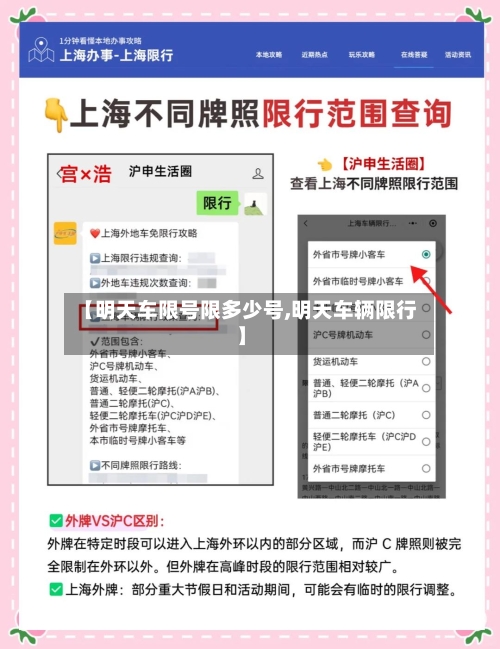 【明天车限号限多少号,明天车辆限行】