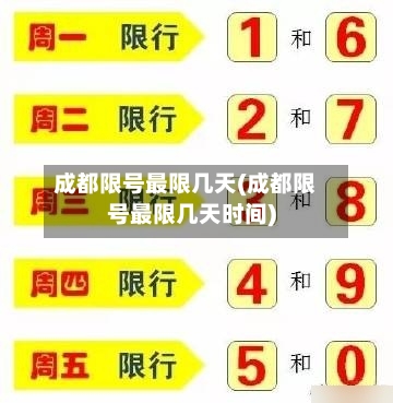成都限号最限几天(成都限号最限几天时间)