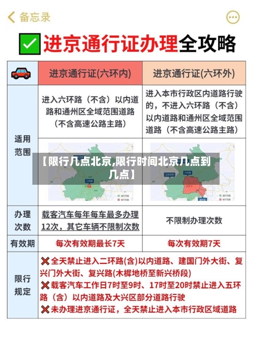 【限行几点北京,限行时间北京几点到几点】-第3张图片