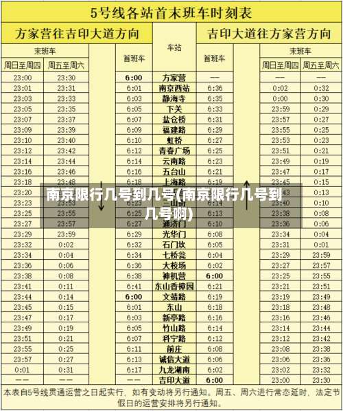 南京限行几号到几号(南京限行几号到几号啊)